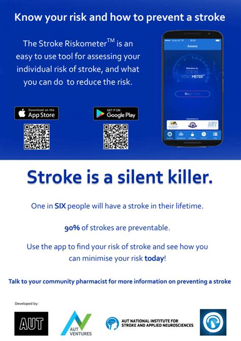 Stroke Riskometer Know Your Risk And Prevent A Stroke Health Shoutout