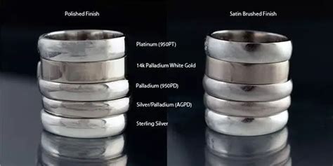 The Complete Guide To Sterling Silver Vs Fine Silver