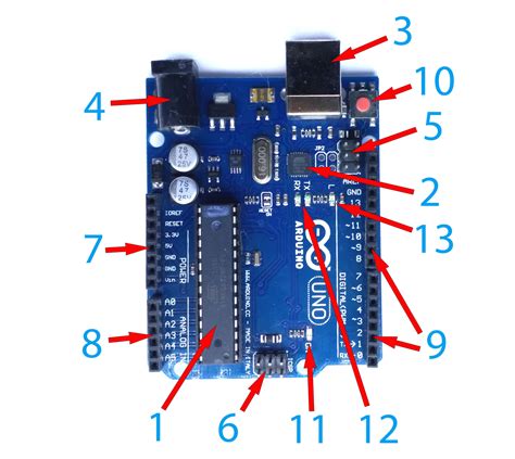 Обзор платы Arduino UNO R3 ATmega328P ATmega16U2