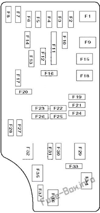 Pin on Chrysler Sebring (JS; 2007-2010) fuses