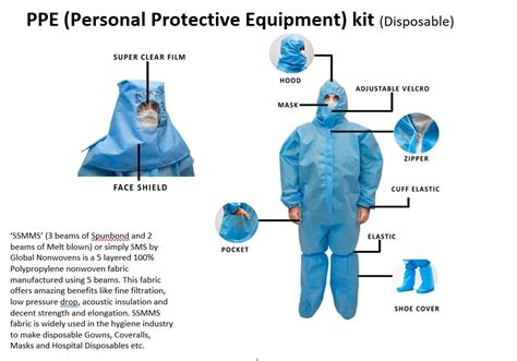 Non Woven Ppe Personal Protective Equipment Kit Rs Piece Id