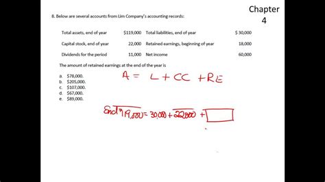 Retained Earnings Ending Balance Mc Youtube