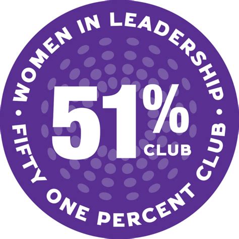 Join The 51 Club Sc Women In Leadership