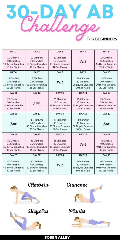 30 Day Ab Challenge For Beginners Great With Intermittent Fasting Artofit