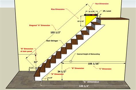 Wainscoting America Staircase Measurements Picture To Determine The