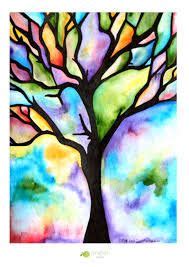 You can make bowknots and pendants using satin ribbons, sequins, dried oranges, pine cones, and more. Watercolor Trees | Tree art, Watercolor paintings, Watercolor trees