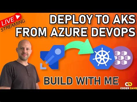 Deploy To Azure Kubernetes Aks From Azure Devops With Azure Pipelines