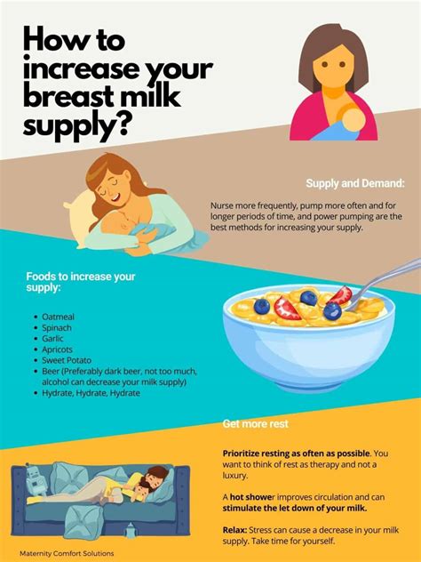 10 Proven Ways To Increase Your Breast Milk Supply Fast