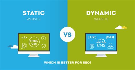Static Website Vs Dynamic Website What Exactly Do You Need