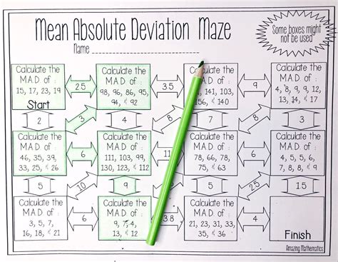 .absolute deviation, not the mean difference: 33 Mean Absolute Deviation Worksheet 8th Grade - Worksheet ...