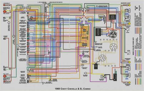 1969 Chevy Truck Wiring Harness Schematic And Wiring Diagram