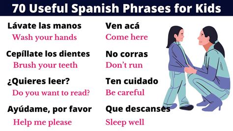 How To Talk To Kids In Spanishspanish Phrases For Talking To Your Kids