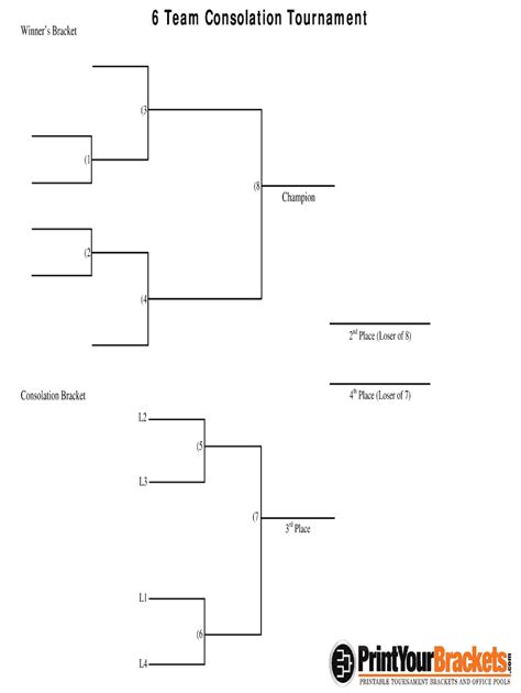 2013 Form Print Your Brackets 6 Team Consolation Tournament Fill Online
