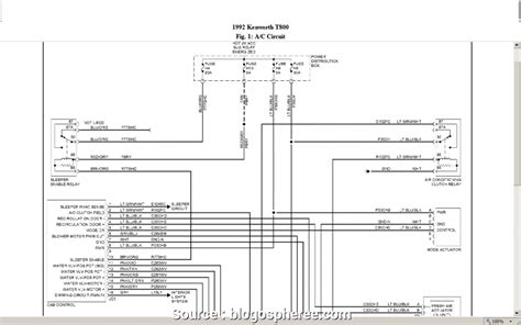 2006 Kenworth T800 Wiring Diagram Endinspire