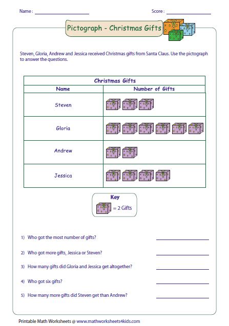 search results  christmas pictograph worksheets calendar