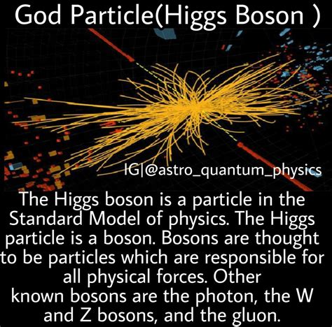 God Particles Higgs Boson Physics Facts Higgs Boson Modern Physics