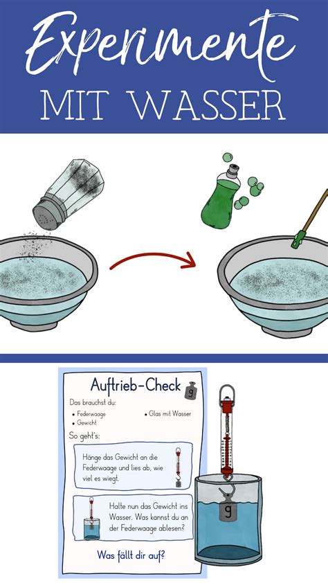 8 Experimente Mit Wasser Forschen In Der Grundschule Experimente