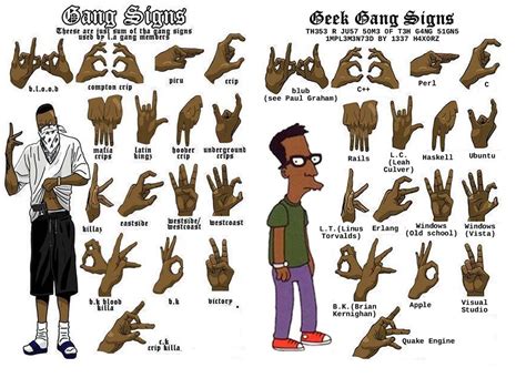 Shwaag Gang Signal Gang Symbols Sapo Meme Arte Do Hip Hop Hip Hop