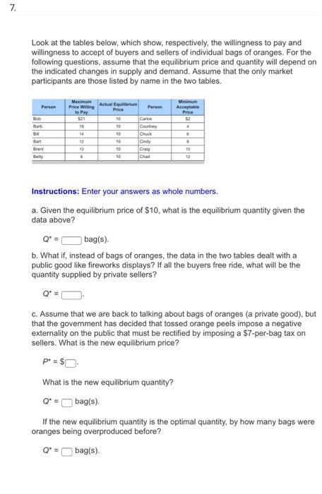 Equilibrium price and equilibrium quantity?: Solved: Look At The Tables Below, Which Show, Respectively ...