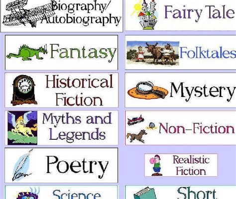 Genres Of Literature With Pictures Nursery Rhymes Harry Potter