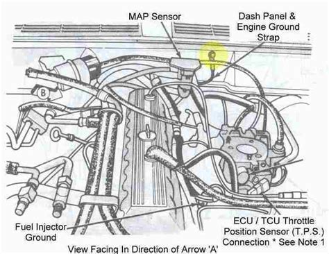 Jeep Cherokee Ground Wire Location