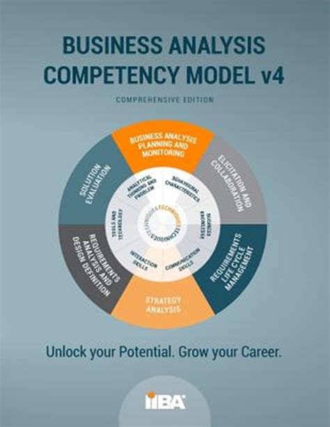 Buy The Business Analysis Competency Model(R) version 4 by Iiba ...