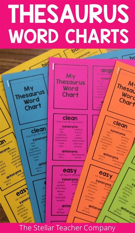 Thesaurus Word Charts | Thesaurus words, Words ...