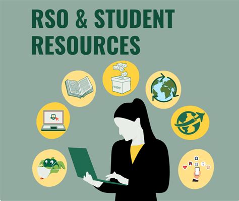Rso And Student Resources Undergraduate Student Government Association
