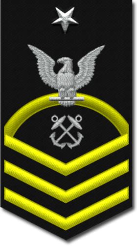Us Navy Senior Chief Petty Officer Insignia