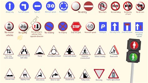 Road Signs, Traffic Signs, Street Signs with Pictures • 7ESL | Road signs, Traffic signs, Street 