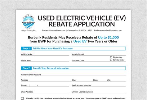Electric Vehicles Rebate California
