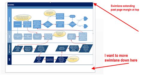 Free Swim Lane Diagram Template Visio Tutore Org Master Of Documents