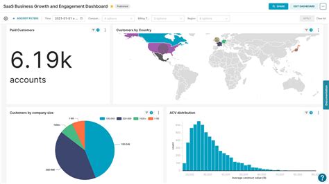 Apache Superset: Updating User Credentials After Password Change