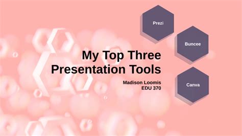 Top Three Presentation Tools By Madison Loomis