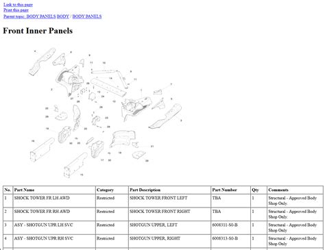 So tesla had to put one there, of course like most useless federal laws it doesn't mandate that the oem put out any useful data to it, in i can't seem to extract that cubby below the display on my model x. Tesla Model S-2012-2017-ELECTRIC CARS TESLA WORKSHOP ...