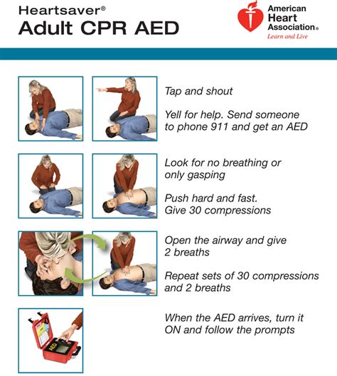 Cpr And Aed Awareness Week Truth Justice And All American Allergen