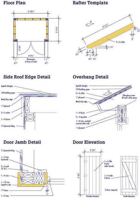 How To Build A Roof On A Shed Video Bird Cage Plans Lean To Shed Roof