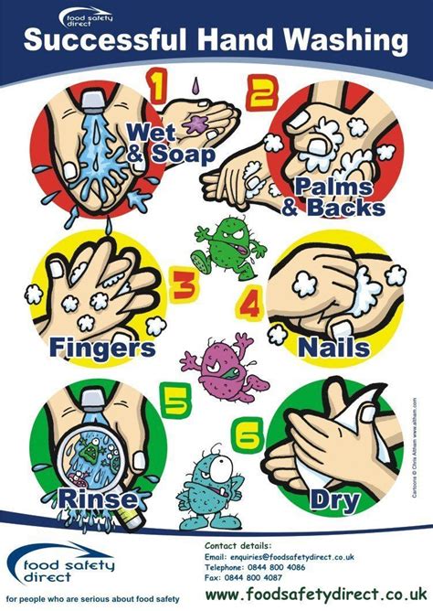 Laminated Successful Hand Washing Poster A3 Size Uk Office Products Hand Washing