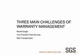 Warranty Claims Management Software Pictures