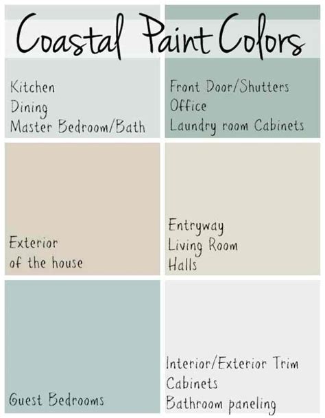 Beach House Exterior Colors Sherwin Williams
