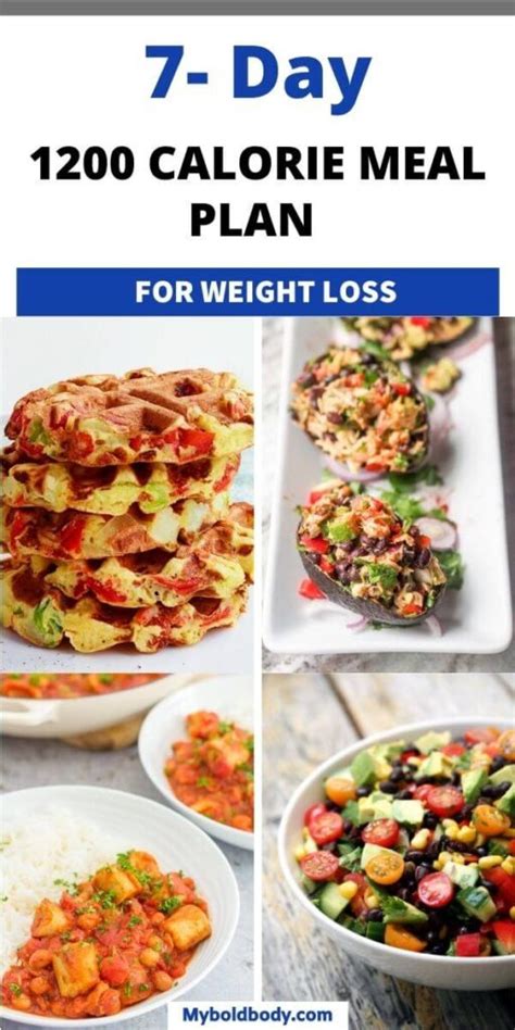 A Simple 7 Day 1200 Calorie Meal Plan For Weight Loss