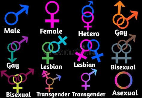 Sexual Orientation Icon Symbol Shape Sign Logo Website Gender Se Stock