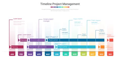 12 Month Project Timeline Template