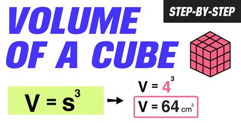 How To Find The Volume Of A Cube — Mashup Math