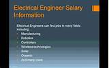 Electrical Engineer Starting Salary