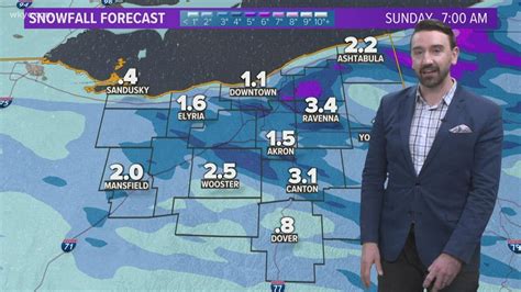 Cleveland Weather Wintry Pattern Returns For Northeast Ohio Youtube