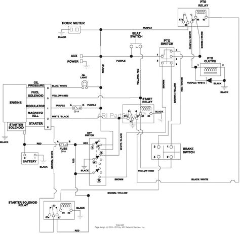 Gravely Ignition Switch Wiring Diagram