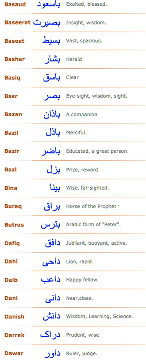 Beautiful Muslim Girls Name Horquotes