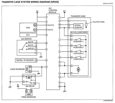 Tow bar customer wiring harness mazda new zealand. Mazda Bt 50 Wiring Diagram - Wiring Diagram