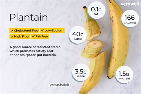 Plantain Nutrition Facts And Health Benefits